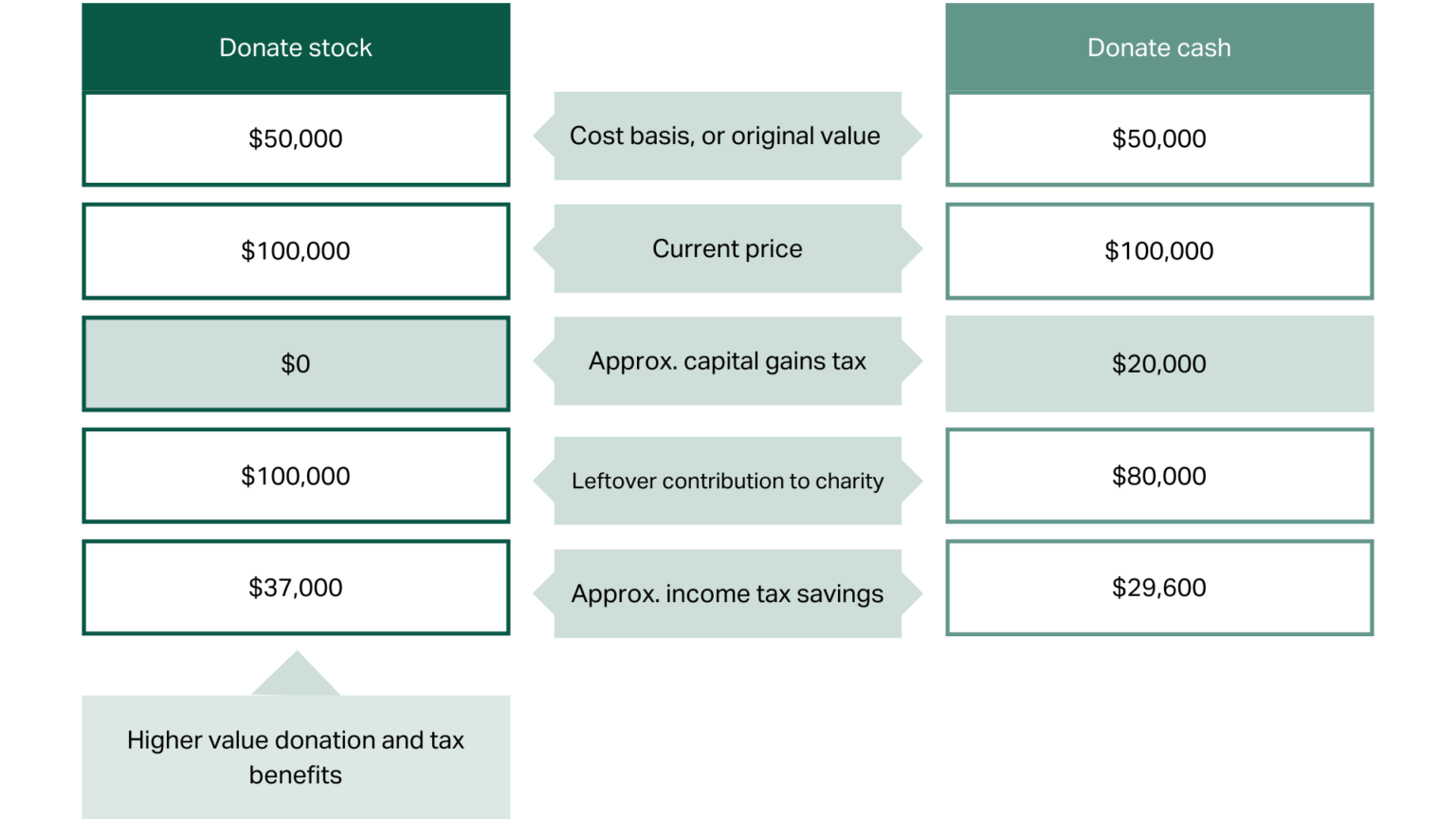 how-to-claim-tax-deductions-on-health-insurance-premium